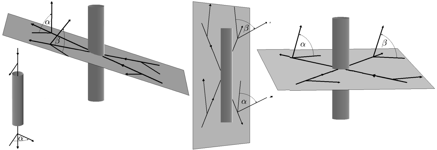 Nanotube: optical activity / opticka aktivnost